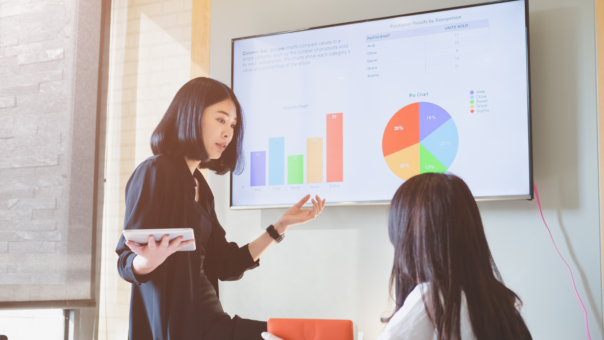 Rethink How Work Gets Done with AI